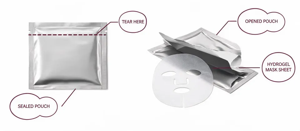 Hydrogel mask specification worksheet illustration, not a premises map